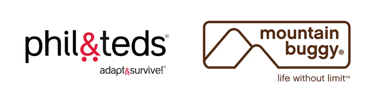 B2B Portal Australia